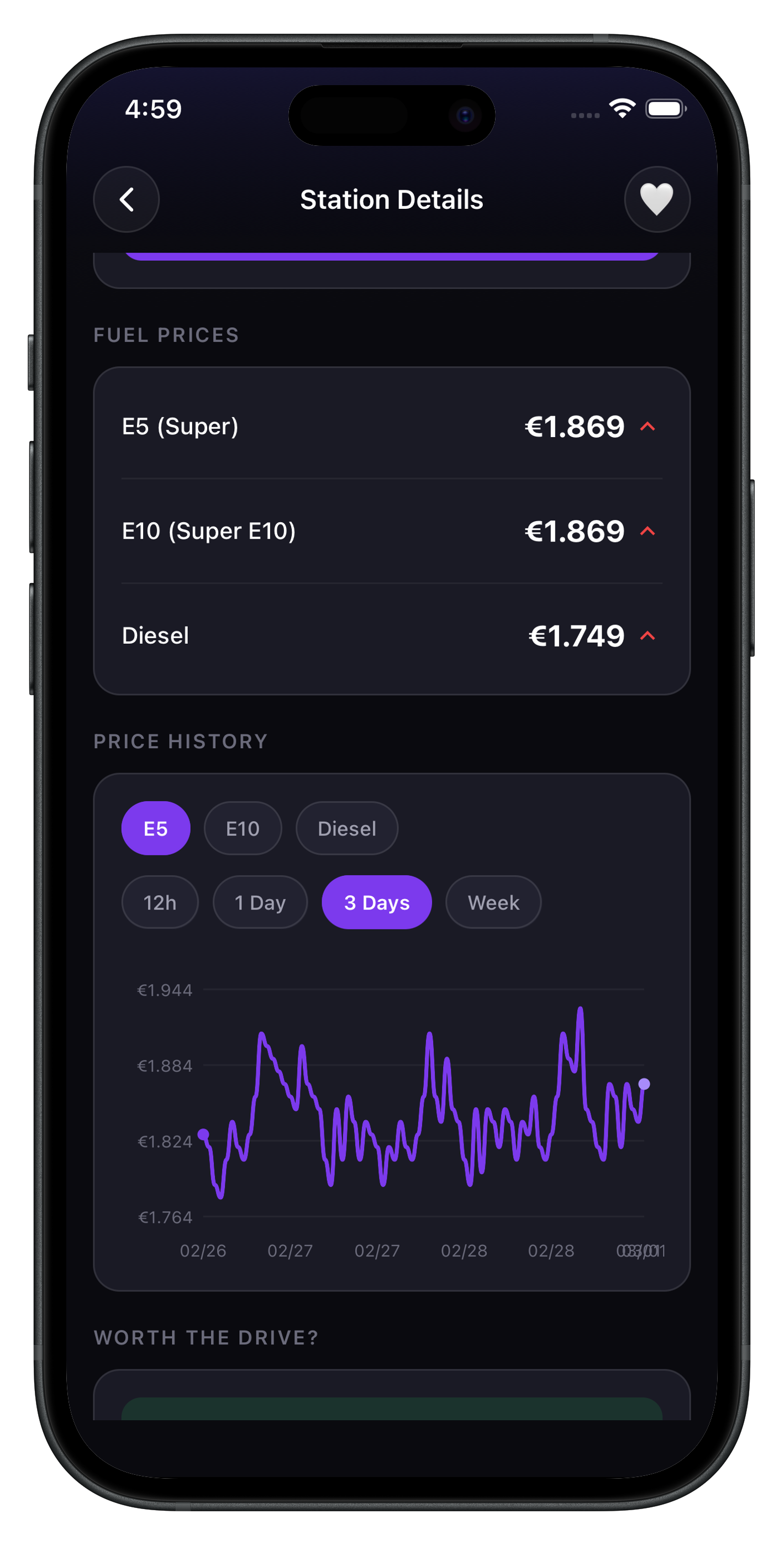 Spritstrom Stationsdetails mit Preisverlauf